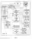 Fig. 02 - System and method for comprehensive data loss prevention and compliance management