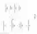Fig. 07 - Network anomaly detection and profiling