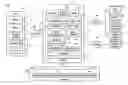 Fig. 01 - Determining digital vulnerability based on an online presence