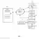 Fig. 02 - System and method to detect and block bot traffic