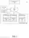 Fig. 02 - User-Based Visibility and Control of a Segmentation Policy