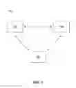 Fig. 02 - IOT interaction system