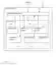 Fig. 03 - Distributed partitioned map reduce using a data fabric