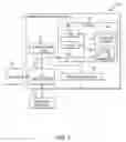 Fig. 02 - Translating a user's working context from one operating system and associated applications to a different operating system and associated applications