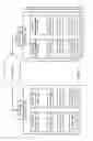 Fig. 02 - Provisioning of clustered containerized applications