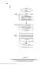 Fig. 49 - Systems and methods for providing location-based cascading displays