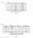 Fig. 08 - Methods and apparatus to determine media impressions using distributed demographic information