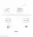 Fig. 08 - Residential cache appliance utilizing a social network