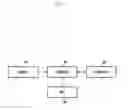 Fig. 04 - Method and apparatus for receiving profile by terminal in mobile communication system