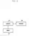 Fig. 06 - Method and apparatus for receiving profile by terminal in mobile communication system