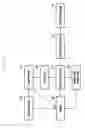 Fig. 08 - Method and apparatus for receiving profile by terminal in mobile communication system
