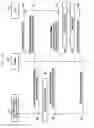 Fig. 22 - Method and apparatus for receiving profile by terminal in mobile communication system