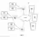 Fig. 02 - System providing faster and more efficient data communication