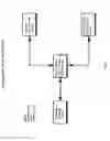 Fig. 02 - Mobile record-a-call device