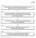 Fig. 01 - System for distributing image scanning tasks to networked devices