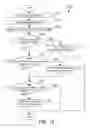 Fig. 06 - USING LABELS IN A DOCUMENT PROCESSING SYSTEM
