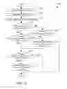 Fig. 08 - USING LABELS IN A DOCUMENT PROCESSING SYSTEM