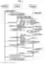 Fig. 03 - Image-reading apparatus for continuously performing reading process on first set of documents and reading process on second set of documents