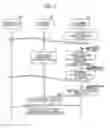 Fig. 06 - Image-reading apparatus for continuously performing reading process on first set of documents and reading process on second set of documents