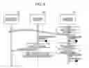 Fig. 07 - Image-reading apparatus for continuously performing reading process on first set of documents and reading process on second set of documents