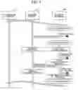 Fig. 08 - Image-reading apparatus for continuously performing reading process on first set of documents and reading process on second set of documents