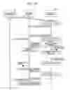 Fig. 09 - Image-reading apparatus for continuously performing reading process on first set of documents and reading process on second set of documents