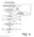 Fig. 06 - Printing system, and set and computer-readable medium therefor