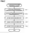Fig. 08 - Image scanner
