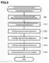 Fig. 09 - Image scanner
