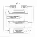 Fig. 09 - ENDOSCOPE SYSTEM AND METHOD OF OPERATING SAME