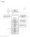 Fig. 09 - Image-capturing device and electronic camera