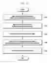 Fig. 20 - Electronic device and method for controlling autofocus of camera
