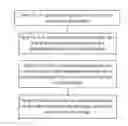 Fig. 01 - Image photographing method, apparatus, and terminal