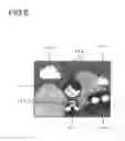 Fig. 07 - Image-capturing apparatus, electronic device, and program