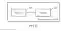 Fig. 09 - Photography composition guiding method and apparatus