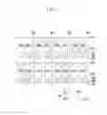 Fig. 16 - Image sensor including at least one autofocusing pixel and at least one normal pixel and driving method thereof