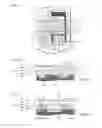 Fig. 06 - Solid-state imaging element and electronic equipment