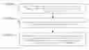 Fig. 01 - Smart television playing method and device