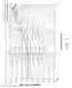 Fig. 04 - CABLE INTERFACE ENHANCING DEVICES AND METHOD