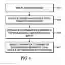 Fig. 06 - Group video synchronization