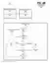 Fig. 14 - Coordinated effects in videos
