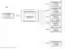 Fig. 01 - Techniques for managing visual compositions for a multimedia conference call