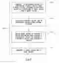 Fig. 07 - Imaging systems having broadband monochromatic and chromatic image sensors