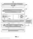 Fig. 09 - Vision defect determination and enhancement using a prediction model