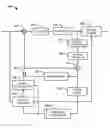 Fig. 01 - METHOD AND APPARATUS FOR VIDEO CODING WITH SAMPLE ADAPTIVE OFFSET