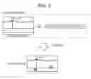 Fig. 04 - CODING METHOD FOR CODING MOVING IMAGE