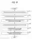 Fig. 09 - CODING METHOD FOR CODING MOVING IMAGE