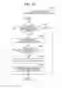 Fig. 22 - CODING METHOD FOR CODING MOVING IMAGE
