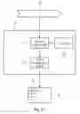 Fig. 42 - Transform block coding