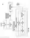 Fig. 06 - Composition based dynamic panel mode switch